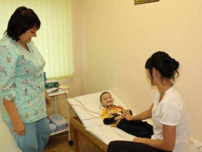 Москва диагностика и лечение